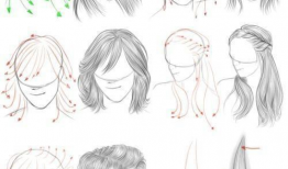 动漫头发,潮流与个性的完美融合